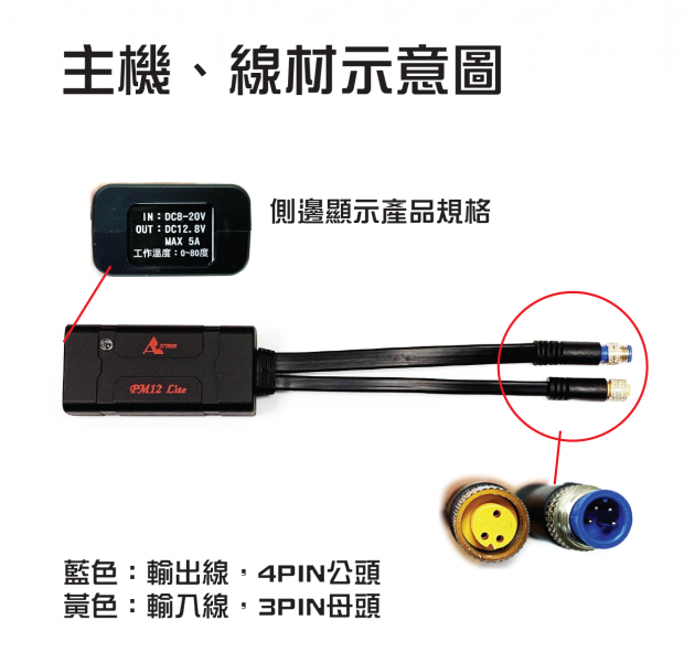 PM12 Lite 電源管理器 2