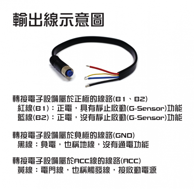 PM12 Lite 電源管理器 3