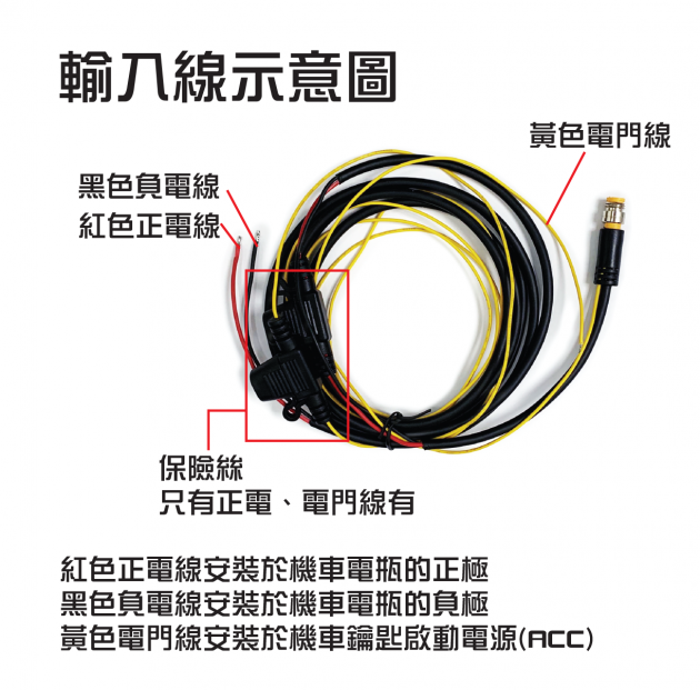 PM12 Lite 電源管理器 4